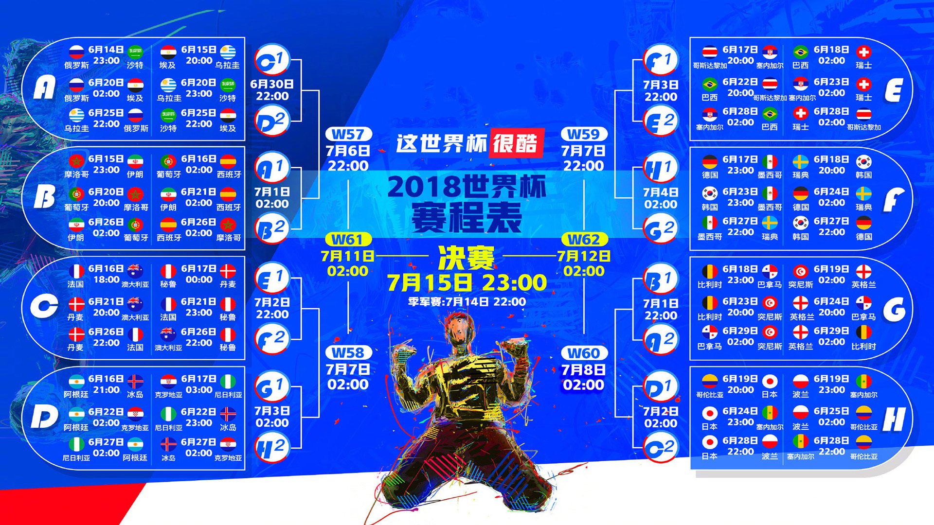 冰与火，凯恩超载得分，塞尔维亚极限突围